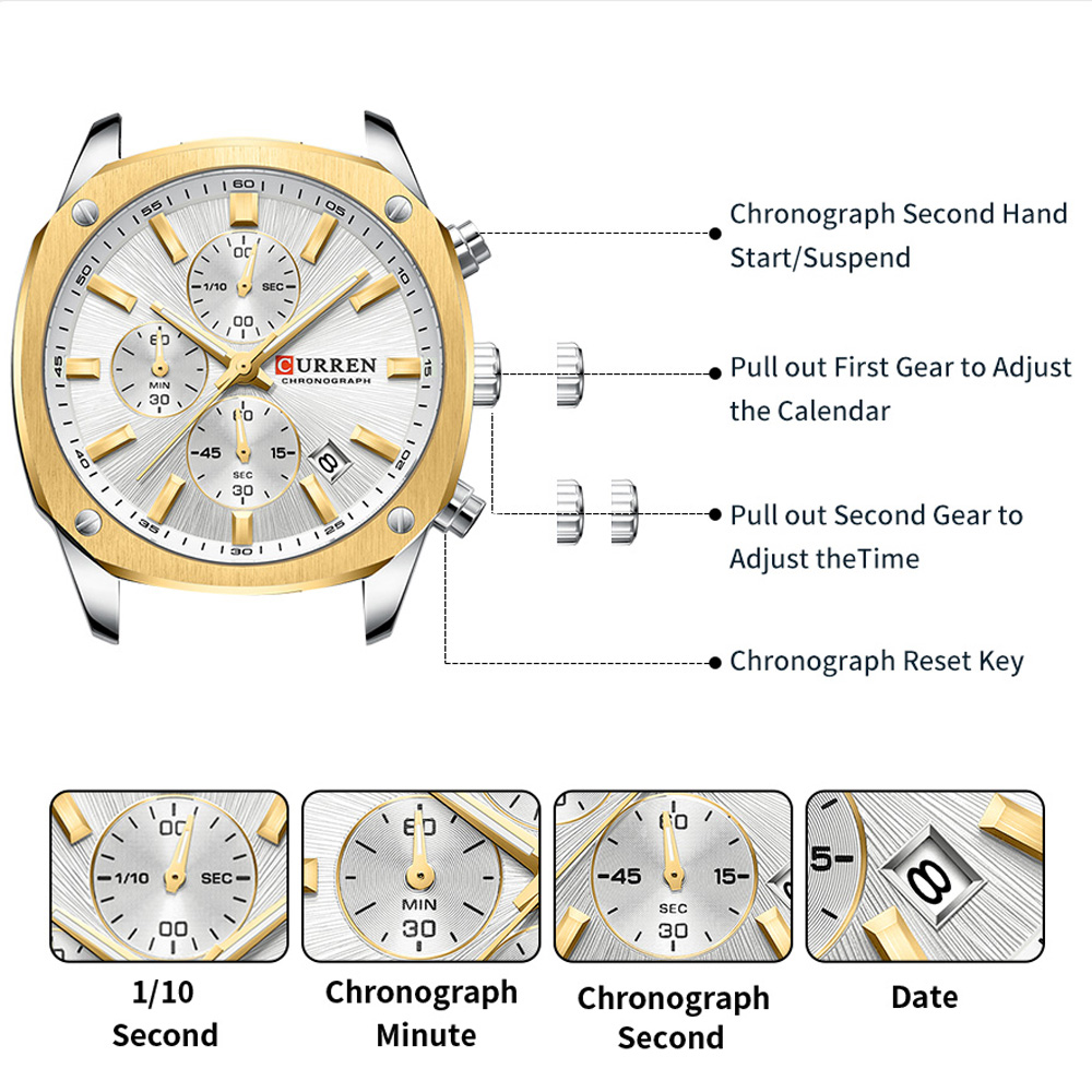 CURREN Nowoczesny męski zegare – Jewelry For Watches recenzja i cena